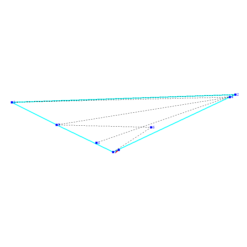 Flugauswertung